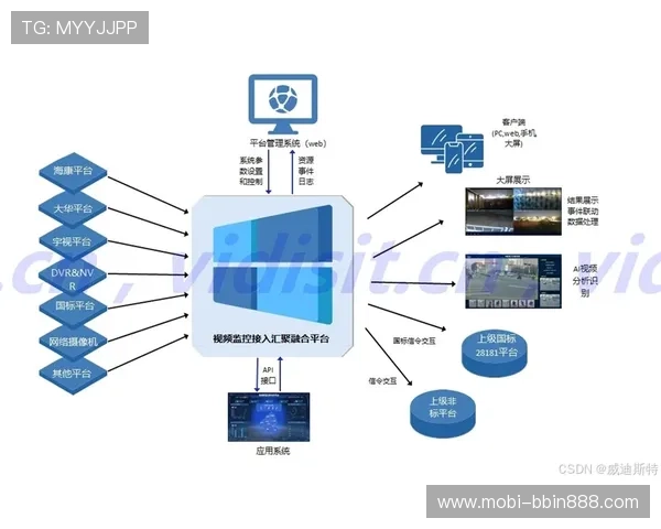 bbin直营台子操作流程详解，轻松上手快速盈利技巧分享