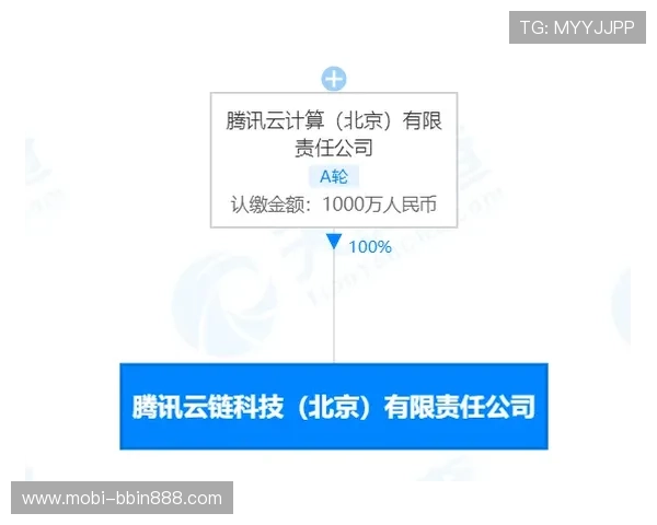 BBIN线上手机版高效安全的支付系统，保障玩家资金安全