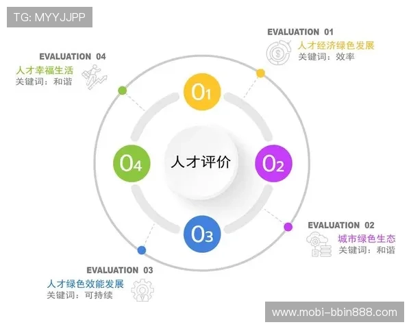 bbin评级网如何帮助新手玩家快速了解游戏评级体系的实用指南 bbin评级网如何帮助新手玩家快速了解游戏评级体系的实用指南