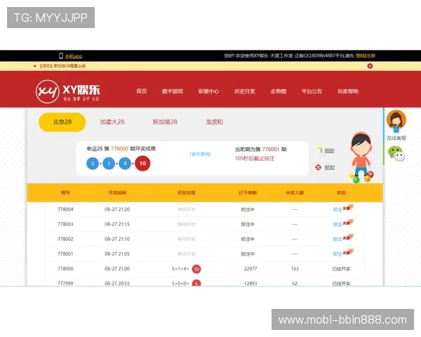 如何利用PC28官网预测工具提高中奖率实现稳定盈利的实用指南 如何利用PC28官网预测工具提高中奖率实现稳定盈利的实用指南