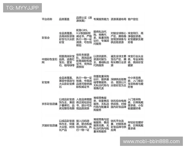 宝盈系统的彩票平台最新技术应用与用户体验提升方案