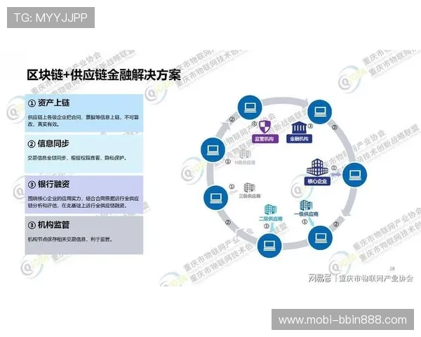 bbin宝盈上区块链技术应用在游戏中的优势与创新玩法全面解析