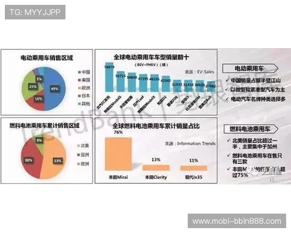 全面分析vcbet电子游戏的优势与用户体验提升策略