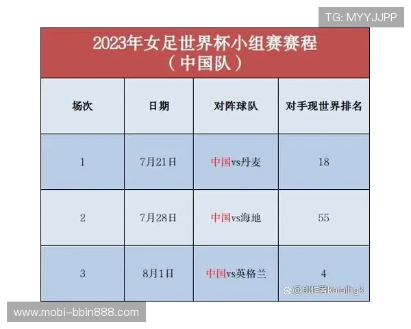 世界杯小组赛苏格兰对海地比赛时间及赛前赛程全解析